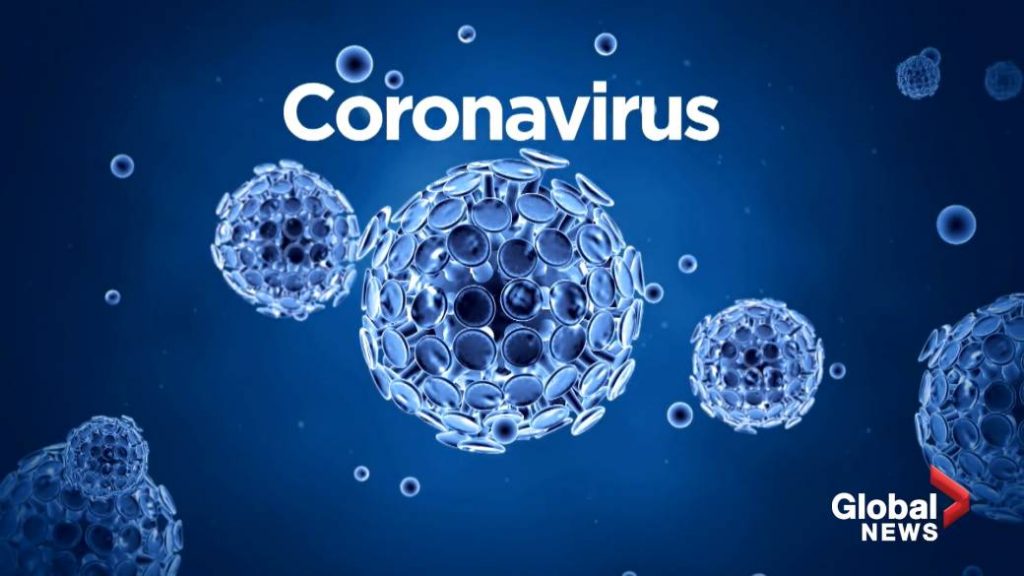 Criza Coronavirus